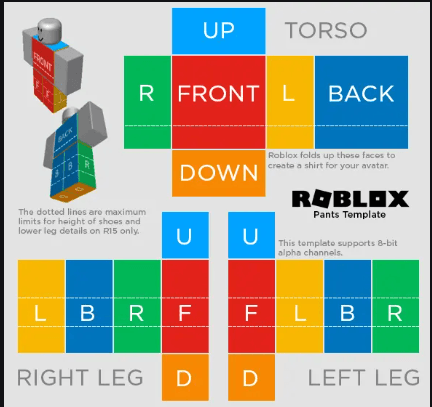 Official Roblox Pants Template UV mapping diagram showing torso pelvis and left right leg fold directions